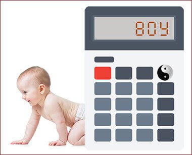 chinese gender predictor calculator